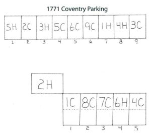 coventry parking diagram